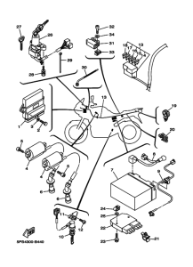 TDM900 Equipo electrico