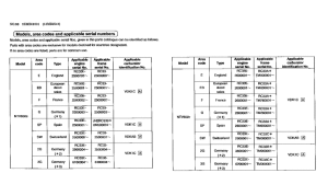 NTV650 *Applicable serial numbers