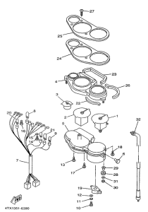 TDM850 Приборы