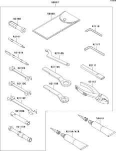 ZR750 Owner`s tools