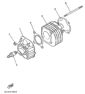YE50 Цилиндры