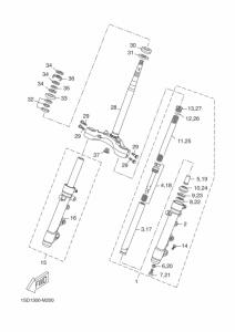 YP400RA Управление