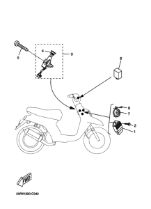 CW50S Equipo electrico