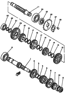 SR250 Трансмиссия