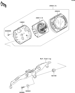 ZX636 Приборы
