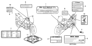 CBF600 (Naked) Лейбл предостережения