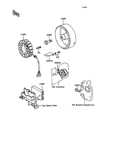 ZX400 Генератор