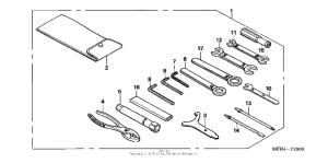 VT600C Инструмент