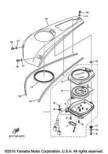 XV1900CU Приборы