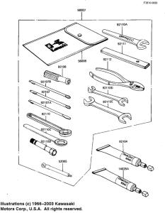 KZ1100 Owner tools