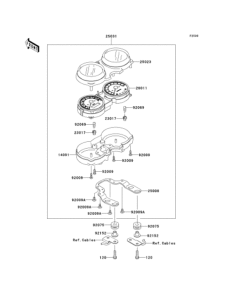 BJ250 Спидометр