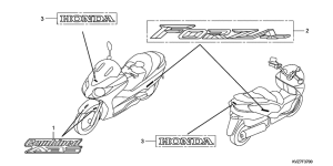 NSS250 (ABS) Label read the manual