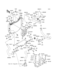 ZX600 Радиатор