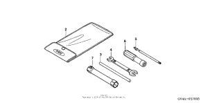 CH80 Инструмент