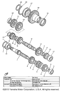XJ700NC Трансмиссия