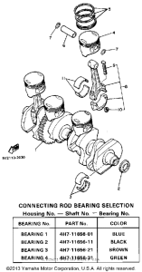XJ650K Коленчатый вал и Поршень