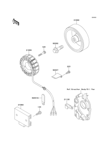 ZR550 Генератор