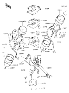 EN450 Измерительный прибор
