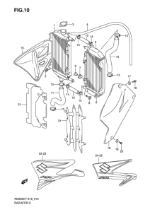 RM250 Радиатор