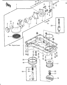 KZ1000 Насос масляный  / фильтр масляный