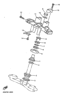 XJ900S Управление