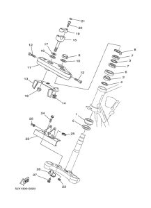 XVS125 Управление