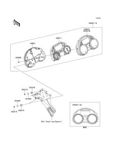 ZX1400 Приборы