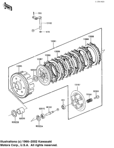 KZ1000 Бендикс