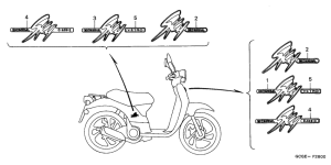 SGX50 Label read the manual