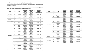 NTV650 *Applicable serial numbers