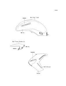ER400 Наклейки