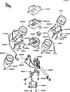 EN450 Приборы