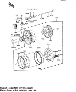 KE125 Бендикс