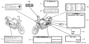 CMX250C Лейбл предостережения