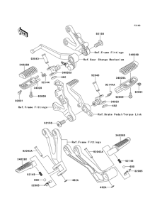ZX900 Подножки