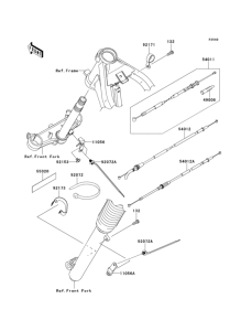  Тросы управления