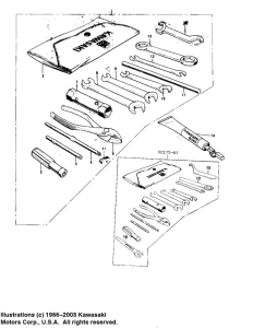 KE175 Owner tools