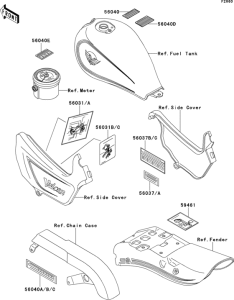 EN500 Лейбл предостережения