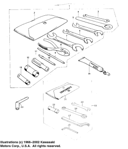 KX125 Owner tools