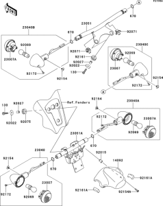  Turn signals(fcf / fdf)