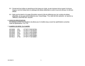 GZ125 Catalog preface