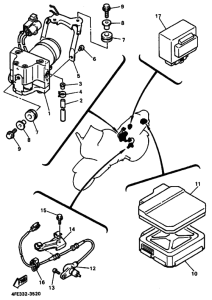 GTS1000A GTS1000AF Equipo electrico