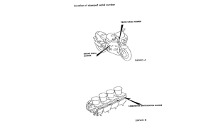 CBR900RR *Applicable serial numbers