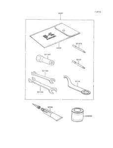 AR80-II Owners tools