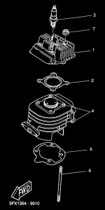 CW50RS Цилиндры