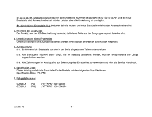 GZ125 Catalog preface