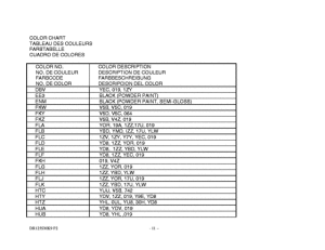 DR125 Catalog preface