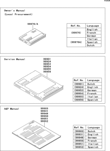 ZR1000 Manual