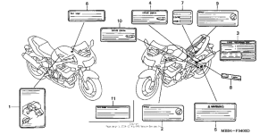 VTR1000F Лейбл предостережения
