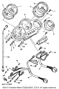 FZR750RU Приборы